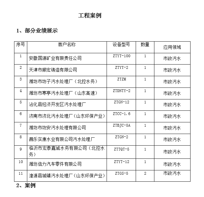 市政污水处理案例